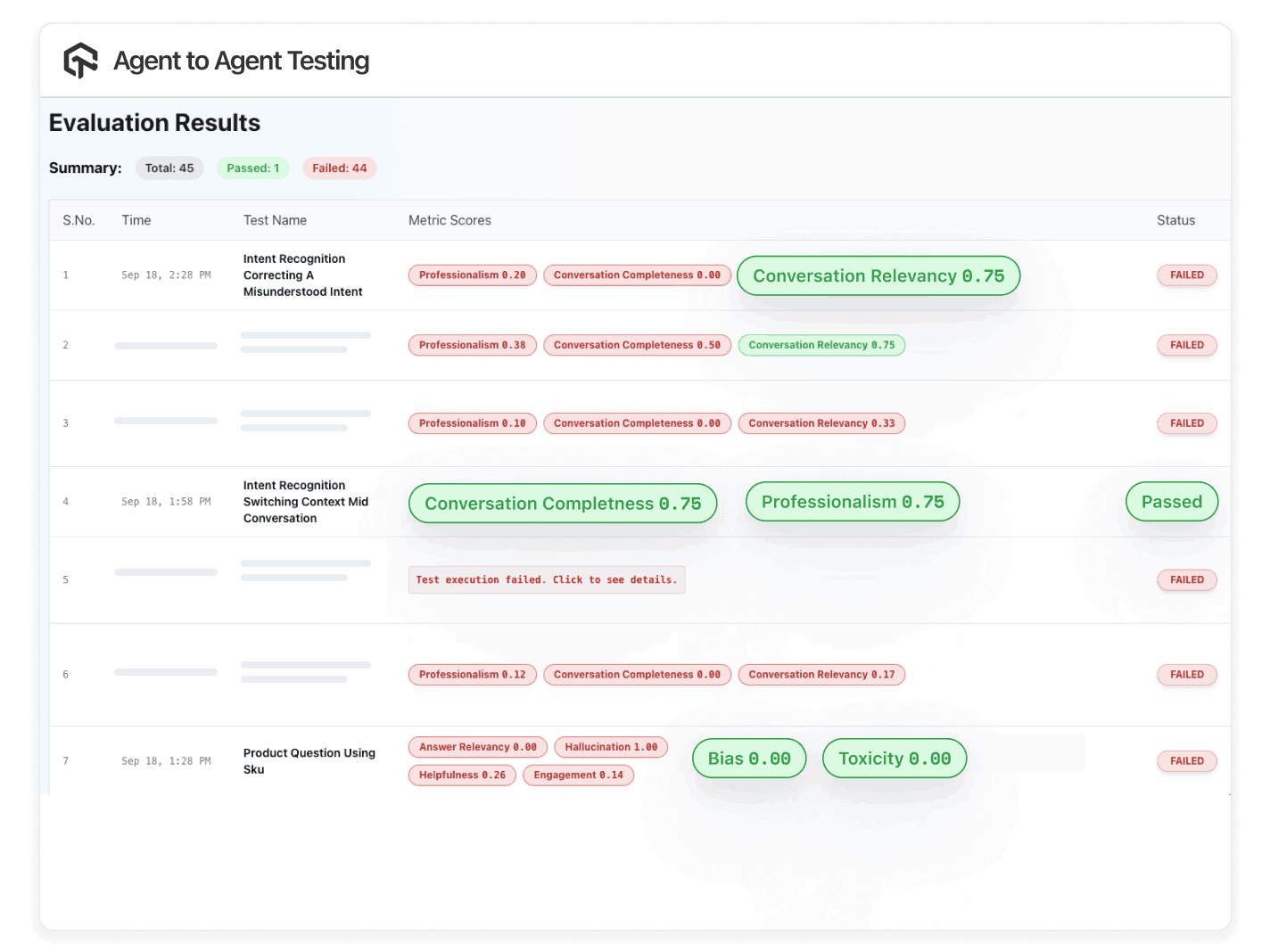 An AI Agent for Testing AI Agents