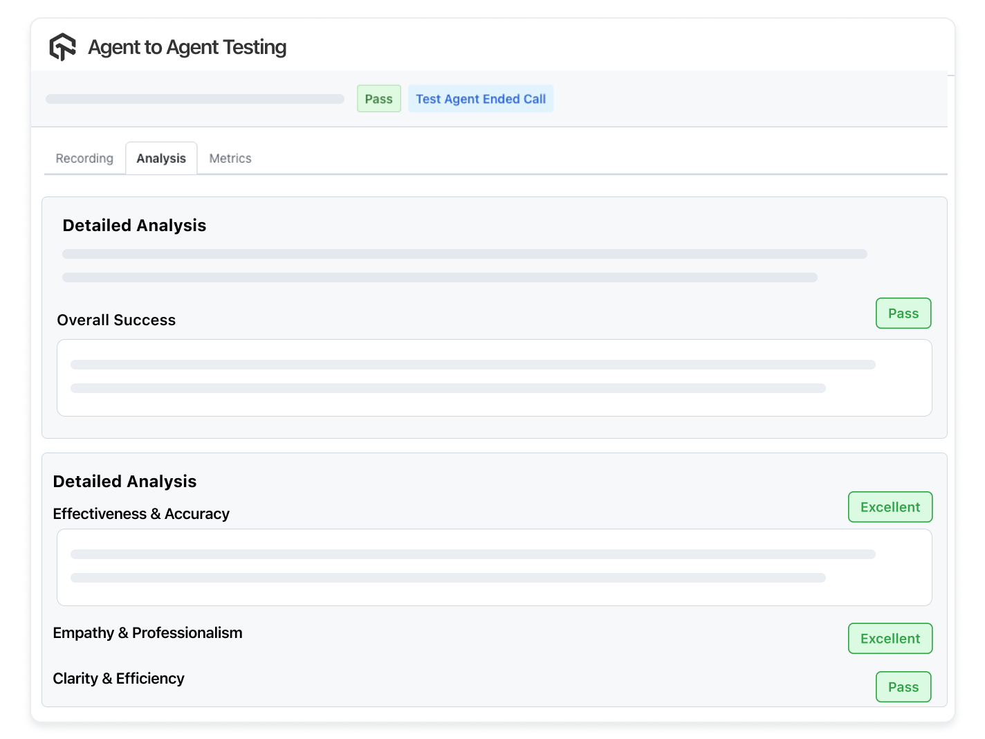 Autonomous Testing at Scale with Synthetic End-Users