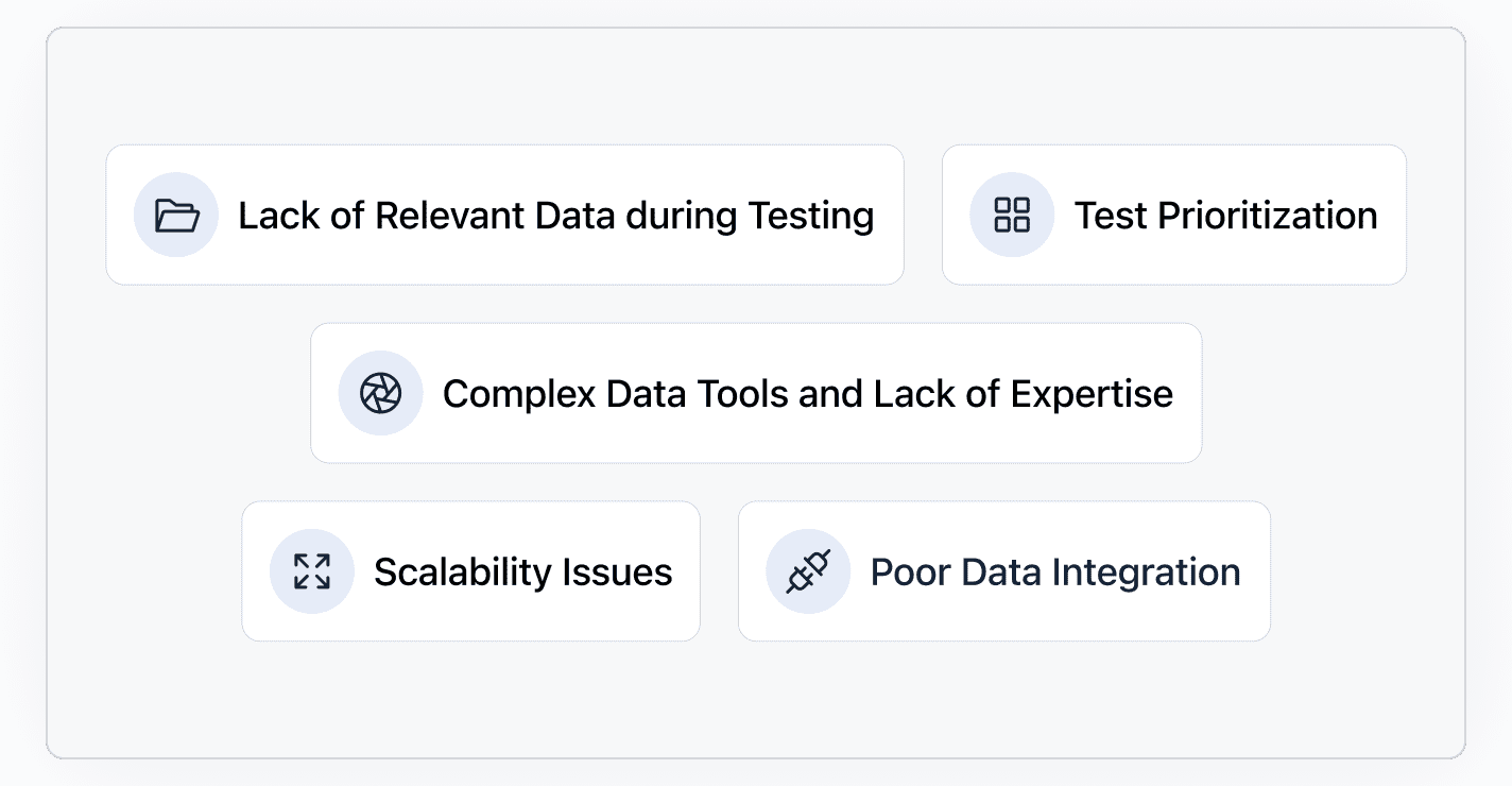 The Need for AI-Native Test Analytics