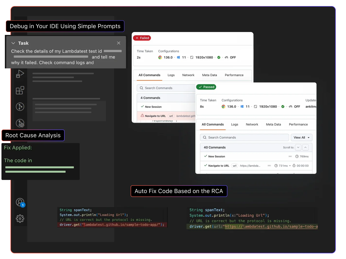 Automation Testing Meets MCP Server