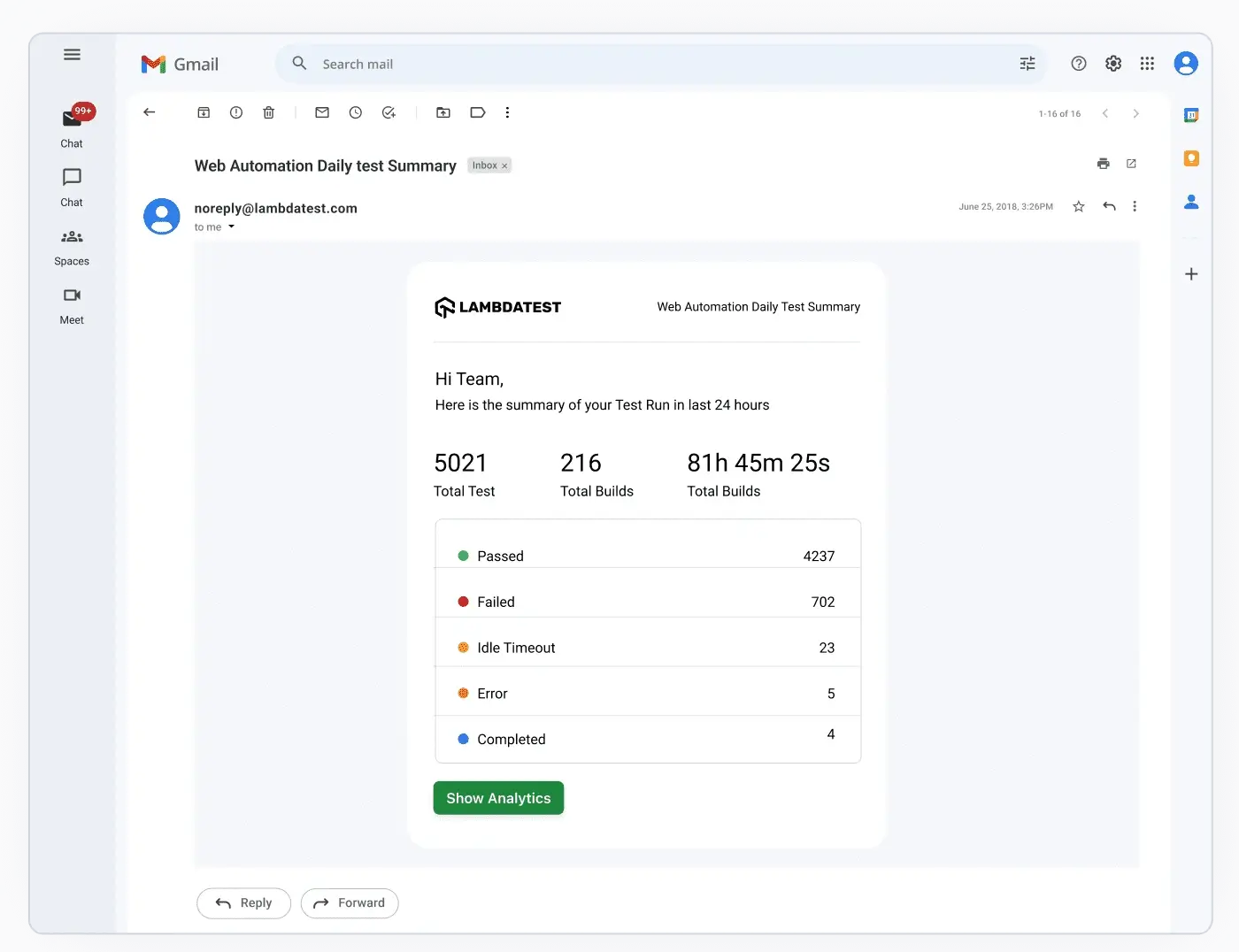 Notification Updates